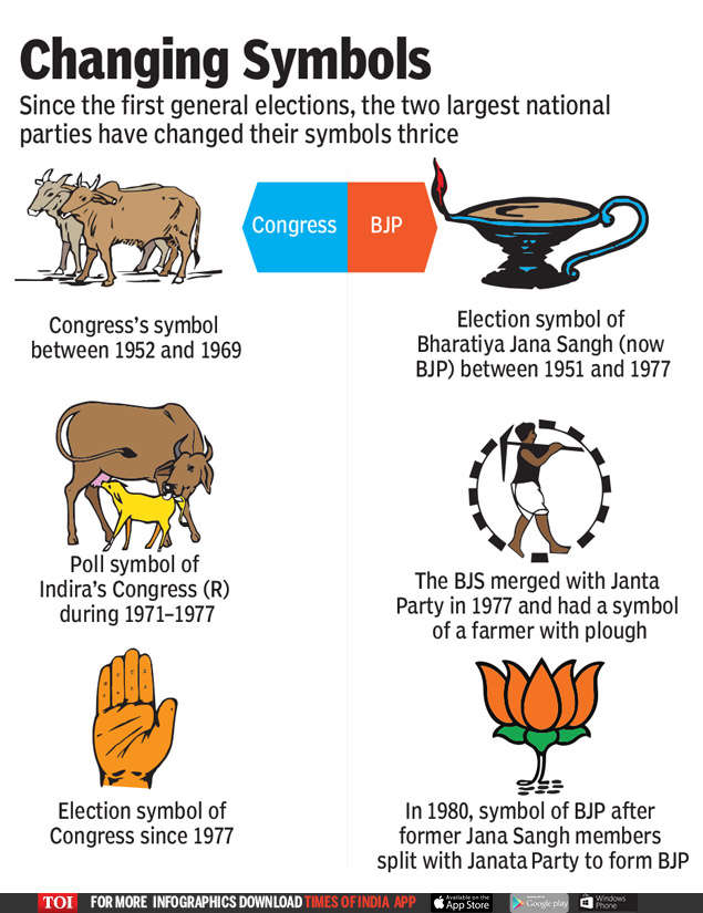 १९९८ च्या निवडणुका